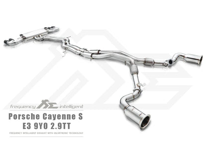 Porsche 9YA.1 Cayenne S 2.9TT  Valvetronic Catback Exhaust